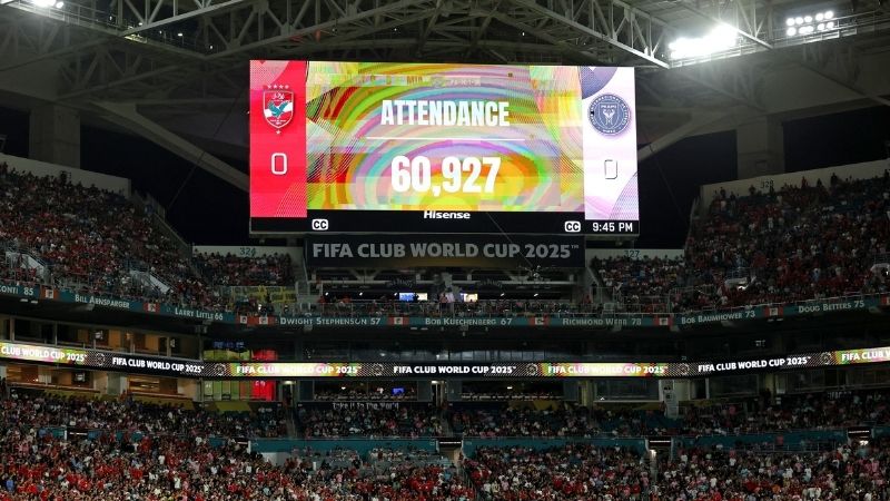 Fifa Club World Cup Vòng bảng ghi 44 bàn, 66 quốc gia góp mặt, hơn 500.000 khán giả tới sân.