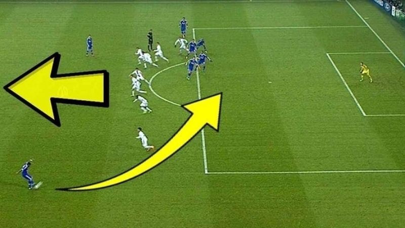 Không việt vị nếu nhận bóng từ ném biên, phạt góc, phát bóng hoặc thủ môn phát bóng.