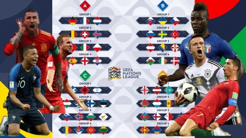 4 đội nhất League A vào VCK Nations League, đá bán kết, tranh hạng ba và chung kết.