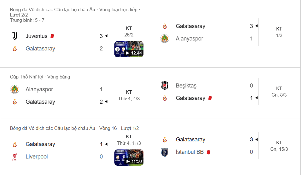 Galatasaray thăng hoa với 5 trận thắng liên tiếp, sẵn sàng tái đấu Liverpool tại UCL.