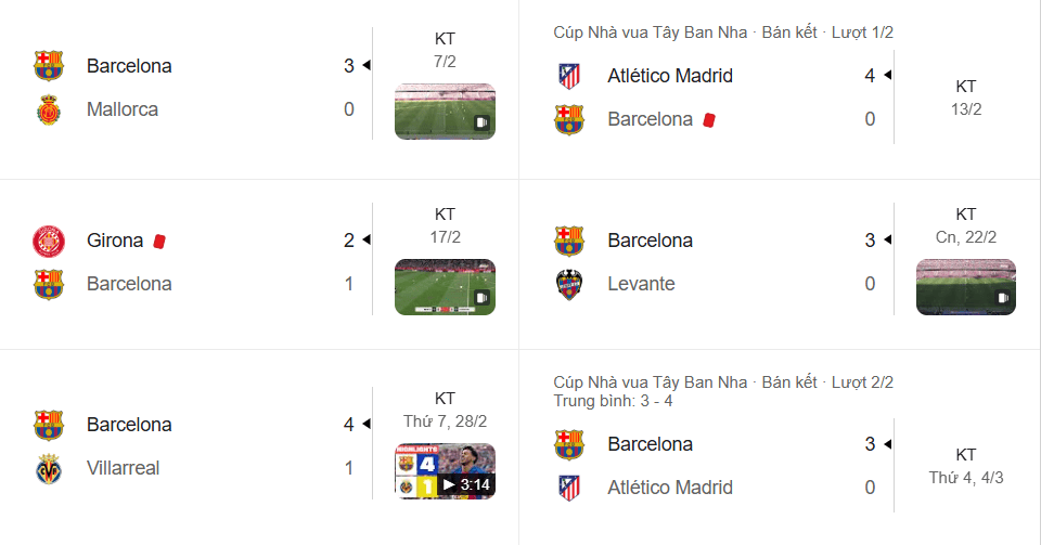 Bilbao (thắng 2, hòa 1, thua 2): Lỳ lợm tại La Liga nhưng hụt hơi ở Cúp Nhà Vua.