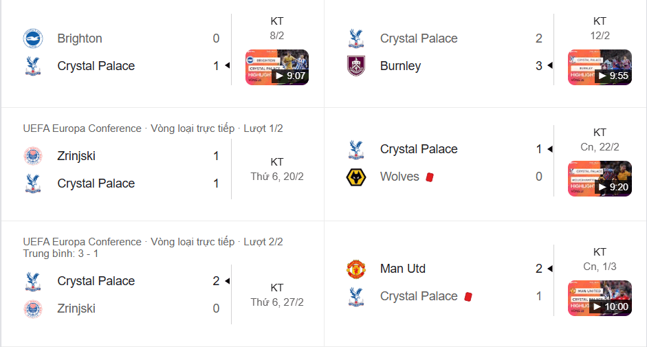 Palace ổn định ở hạng 14, thăng hoa tại Conference League nhờ lối đá phản công nhanh.