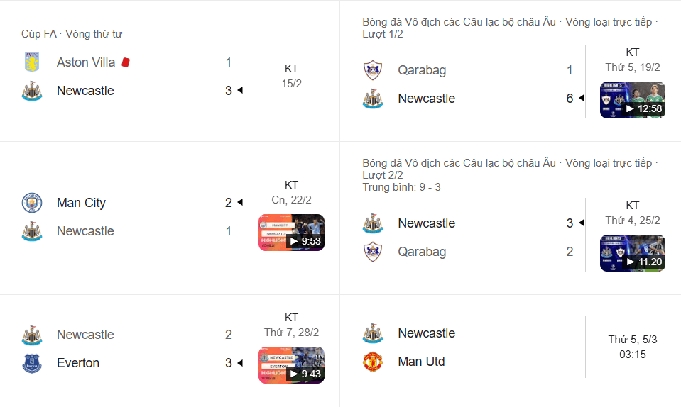 Thua 3/5 rận, Newcastle cần siết chặt hàng thủ trước khi tiếp đón Quỷ đỏ