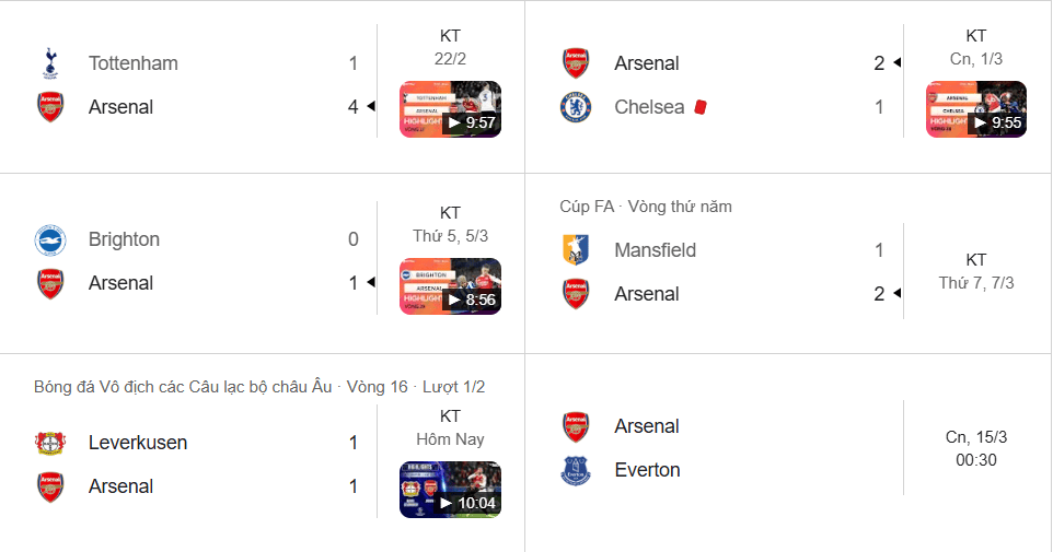 Arsenal thăng hoa với chuỗi bất bại, công thủ toàn diện, tiến gần với chức vô địch Premier League