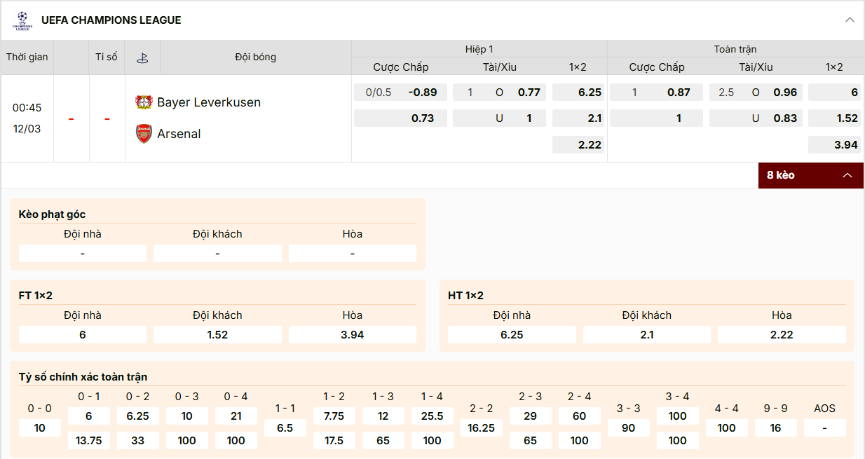 bảng kèo nhà cái Bayer Leverkusen vs Arsenal ngày 12/03/2026