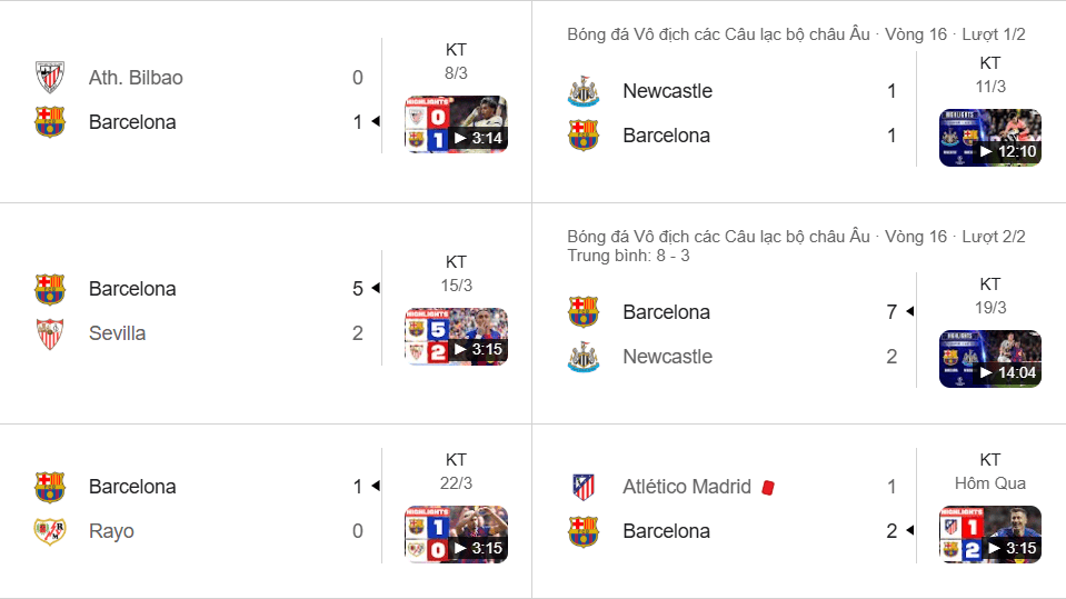 Barcelona thăng hoa: chuỗi 5 trận bất bại, hàng công ghi 16 bàn