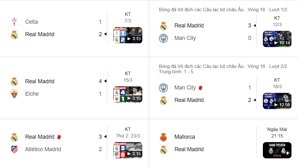 Real Madrid hủy diệt: Toàn thắng 5 trận, bản lĩnh hạ gục cả Man City và Atletico.