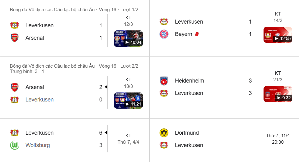 Leverkusen công mạnh thủ yếu, dễ nổ Tài, trận gặp Dortmund hứa hẹn kịch tính