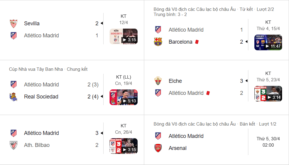 Atlético Madrid bất ổn phòng ngự, ưu tiên kèo Tài hơn tin tưởng khả năng thắng kèo.
