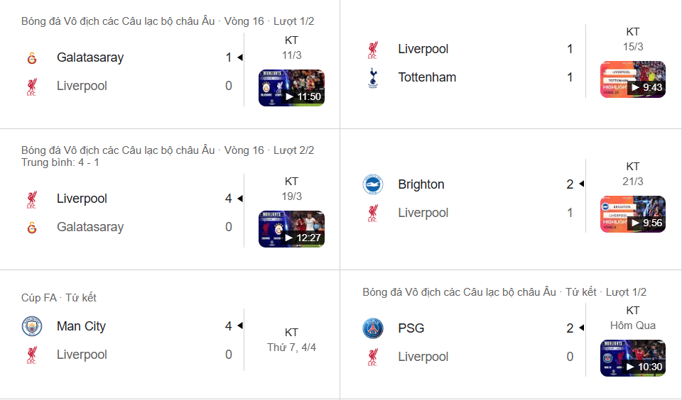 Liverpool khủng hoảng: Thua liên tiếp tại UCL, FA Cup; hàng công bế tắc, kèo rủi ro.