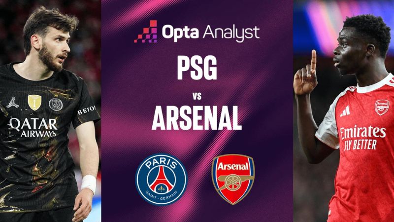 Arsenal đối đầu PSG ở chung kết Champions League 2026 với mục tiêu vô địch lịch sử.