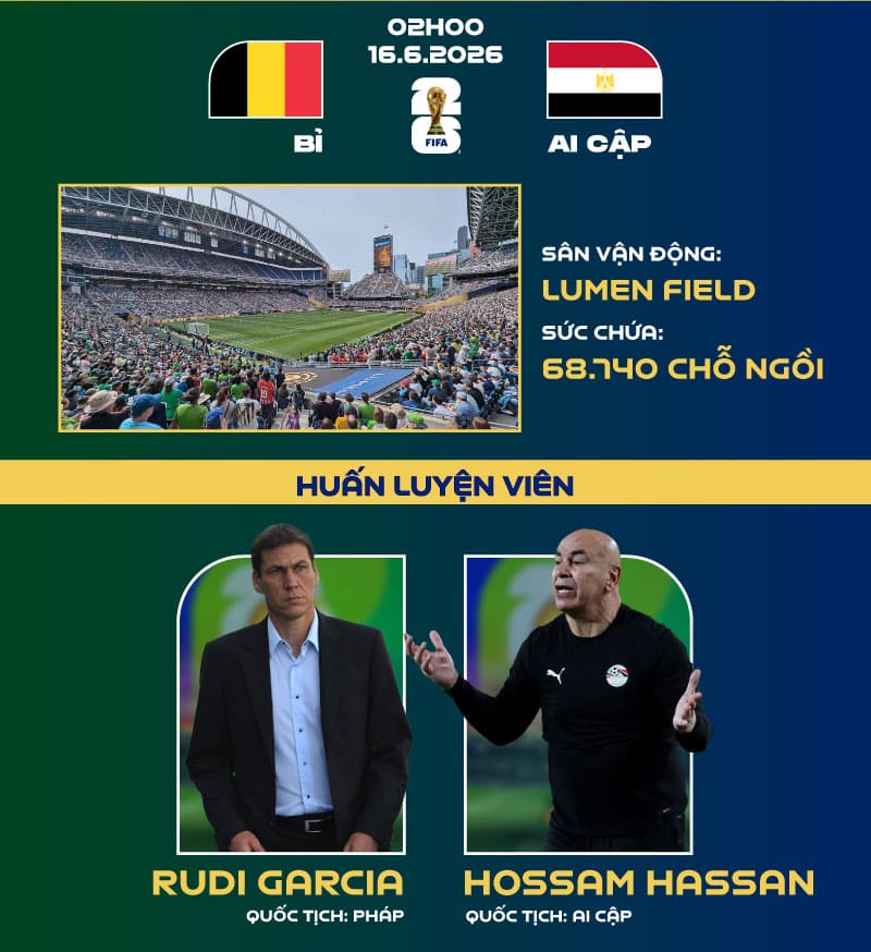 Tây Ban Nha ép sân toàn diện nhờ Rodri, Pedri, Ruiz để phá vỡ khối thủ Cape Verde.