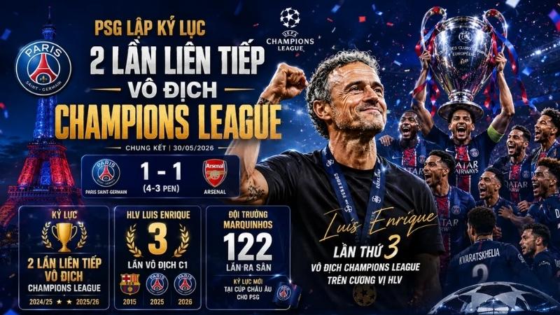 PSG trở thành hình mẫu mới của bóng đá châu Âu: