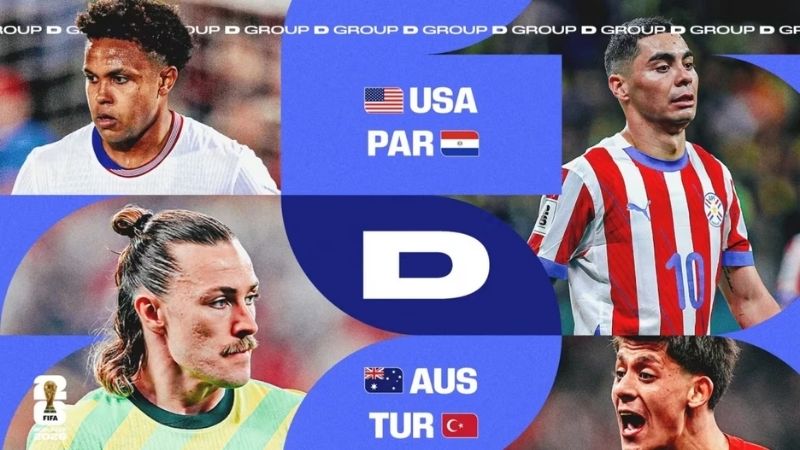 Mỹ nằm bảng D cân bằng, chịu áp lực lớn dưới thời Pochettino và vừa thắng Senegal.