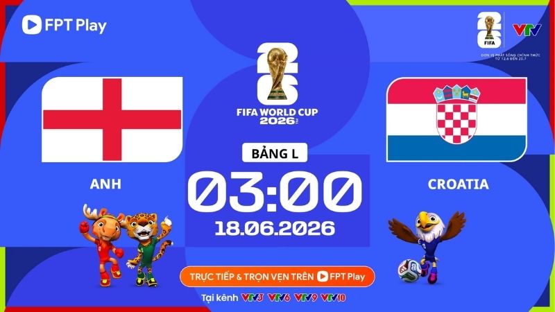 Soi Kèo Anh vs Croatia