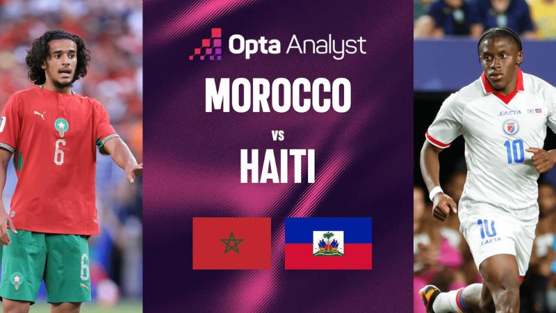 Soi Kèo Morocco vs Haiti, 06h00 Ngày 25/6 — "Sư Tử Atlas" Săn Ngôi Đầu, Haiti Chơi Vì Danh Dự